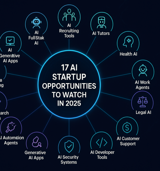 17 AI Startup Opportunities to Watch in 2025